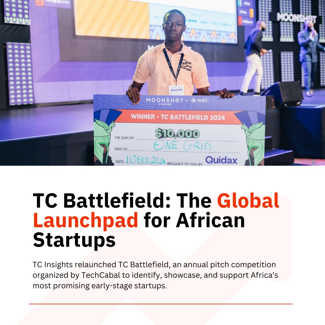 TechCabal Insights (@tc_insights) on Twitter photo We relaunched TC Battlefield to drive startup success in Africa.
Our six-week pre-accelerator , trained 20 startups, and produced past winners like <a href="/MytruQ/">truQ (Techstars ‘22)</a> and @JamitHQ who secured key funding and strategic partnerships.
🔗Read the full case study 👉🏿bit.ly/casestudytcbat… We relaunched TC Battlefield to drive startup success in Africa.
Our six-week pre-accelerator , trained 20 startups, and produced past winners like <a href="/MytruQ/">truQ (Techstars ‘22)</a> and @JamitHQ who secured key funding and strategic partnerships.
🔗Read the full case study 👉🏿bit.ly/casestudytcbat…