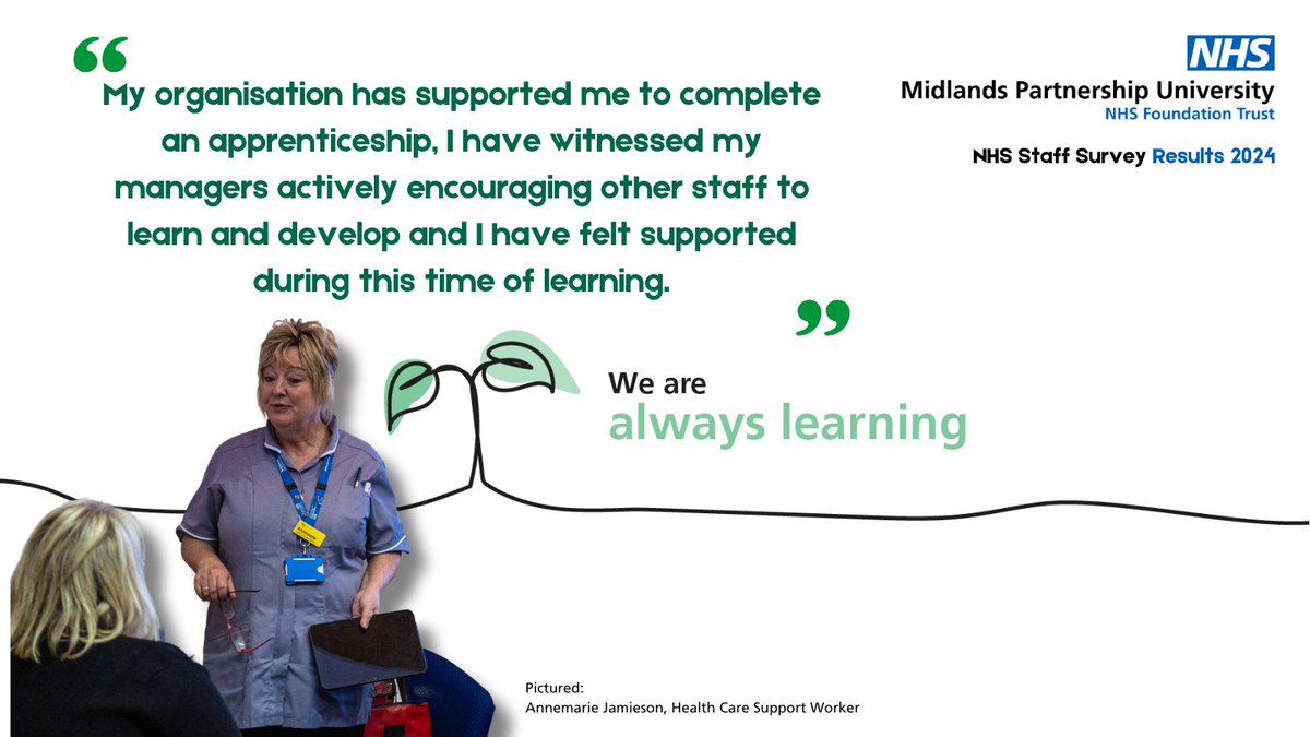 MPFT encourages its staff to keep learning 💚

79% of our staff said they have opportunities to improve their knowledge and skills - almost 5% higher than the national average!

Read about our results 👉 mpft.nhs.uk/about-us/lates…

#NHSStaffSurvey