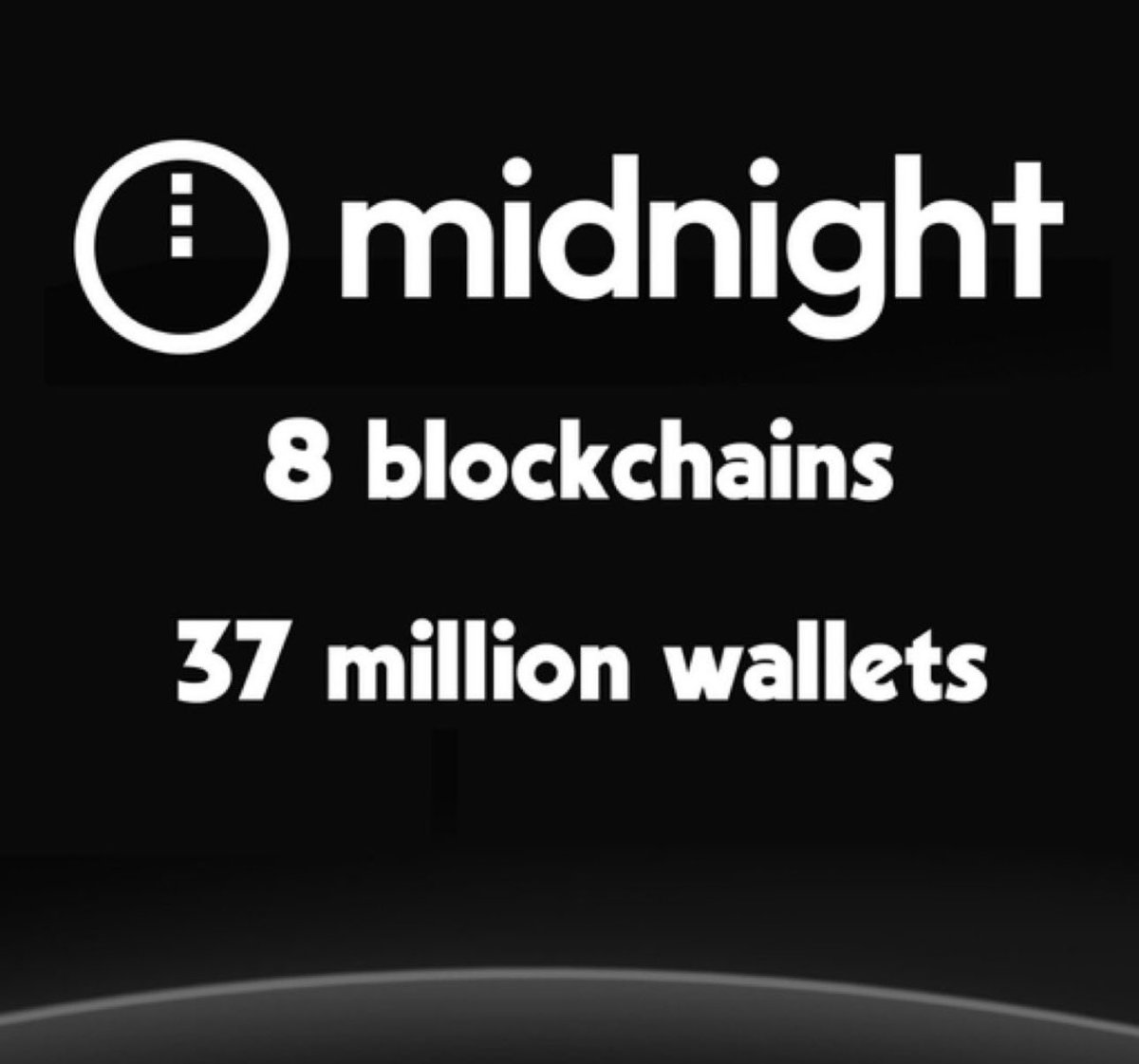BREAKING 

 The Midnight airdrop will reach over 37 million wallets across 8 blockchains!

According to <a href="/IOHK_Charles/">Charles Hoskinson</a>, the best part? Everyone must come to Cardano to claim, as it’s a Cardano Native Token! 

Are you bullish enough? $ADA