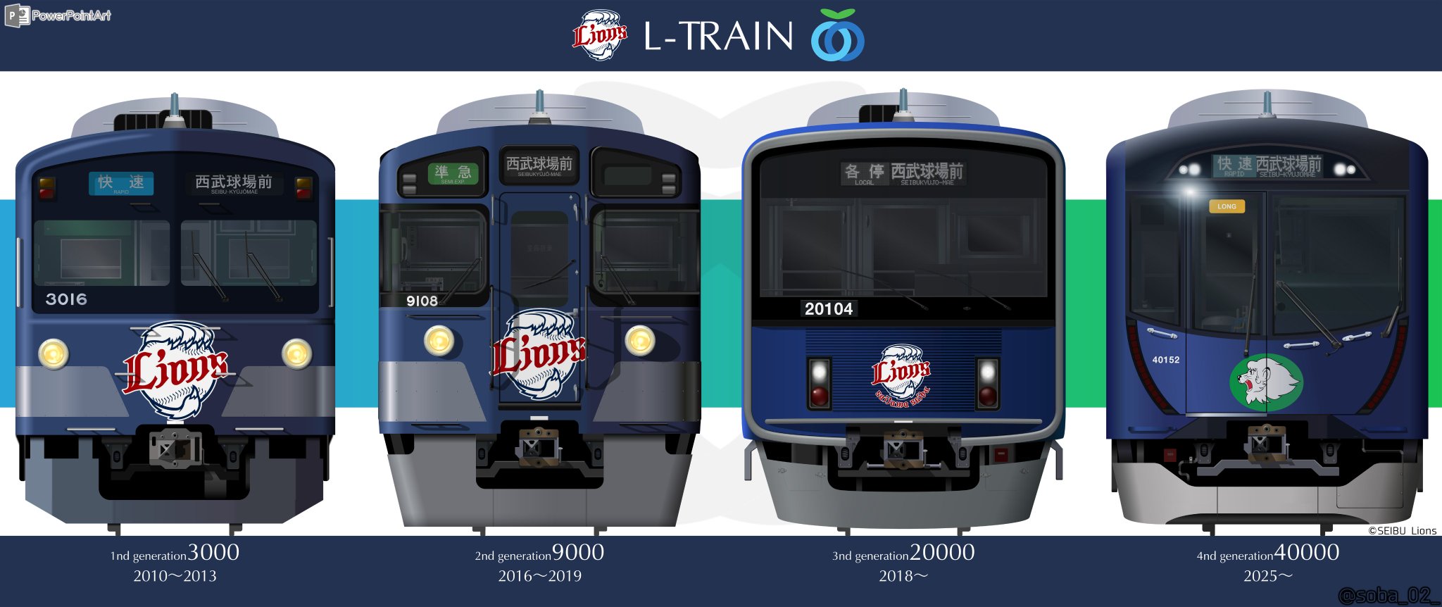 超激レア　西武ライオンズ　西武鉄道　電車マニア IMG_6776s.jpg