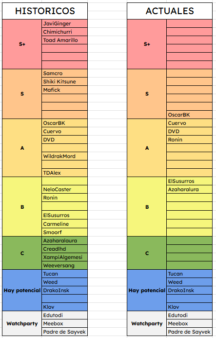 OscarBK, IRL Chester Horse tweet media