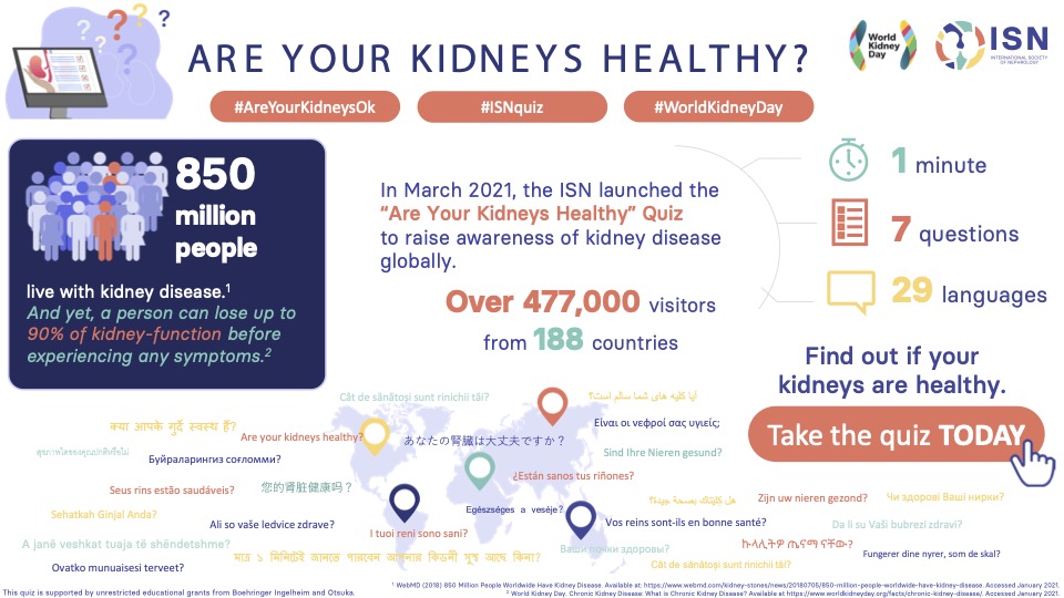 Int Society of Nephrology (@isnkidneycare) on Twitter photo <a href="/worldkidneyday/">World Kidney Day</a> <a href="/ifkf_wka/">IFKF-WKA Live Long and Well with Kidney Disease</a> Kidney disease often progresses unnoticed, showing no early symptoms. Regular screenings are essential for early detection and effective management if you're at risk.
🔎 #WorldKidneyDay 2025 highlights the importance of identifying kidney disease early.
❓ #AreYourKidneysOK? <a href="/worldkidneyday/">World Kidney Day</a> <a href="/ifkf_wka/">IFKF-WKA Live Long and Well with Kidney Disease</a> Kidney disease often progresses unnoticed, showing no early symptoms. Regular screenings are essential for early detection and effective management if you're at risk.
🔎 #WorldKidneyDay 2025 highlights the importance of identifying kidney disease early.
❓ #AreYourKidneysOK?