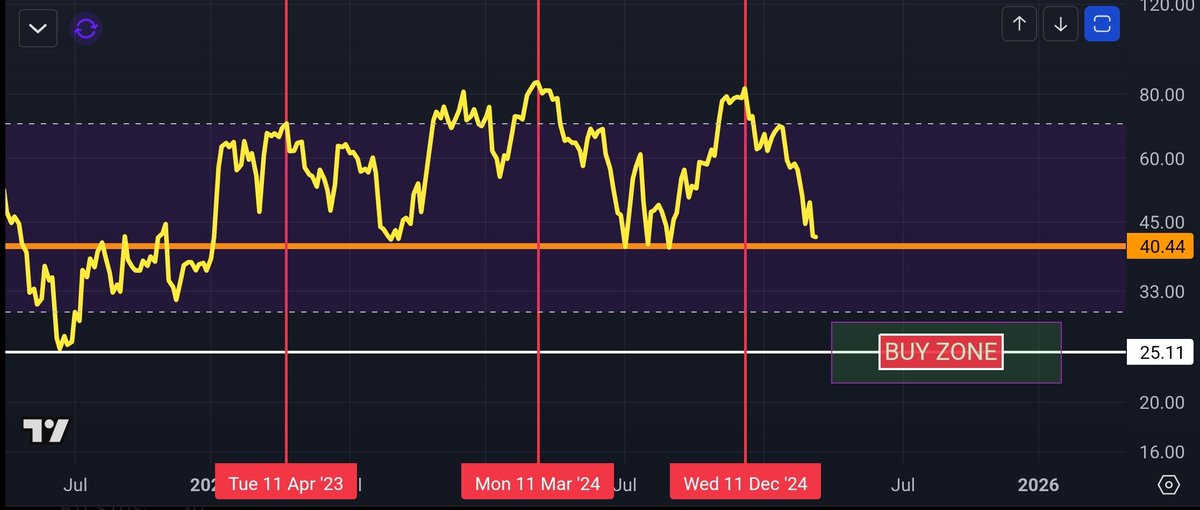 CoinsKid tweet media