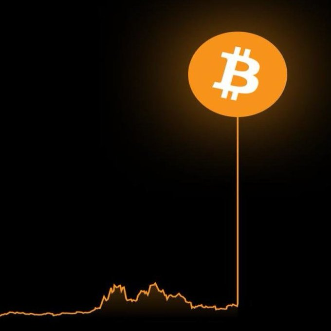 MICHAEL SAYLOR: Bitcoin is about to become the largest asset in the world in the next 48 months.

Easy 10x...
