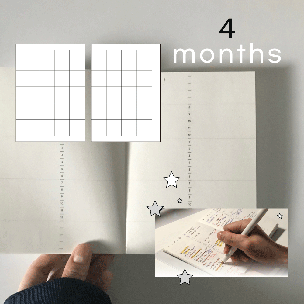 ★4개월 데일리 1시간 다이어리 A6 • PVC 커버☆
3/14 오후 2시 판매 OPEN!
RT 2분께 1권씩 🎁

3개월은 너무 짧고 6개월은 너무 긴 분들께 드리는 4개월 다이어리♡
제작 이슈로 정가-1500원으로 판매되며, 관련된 상세페이지 부분을 필독해주세요!🙇‍♀️
smartstore.naver.com/all_do_it/prod…