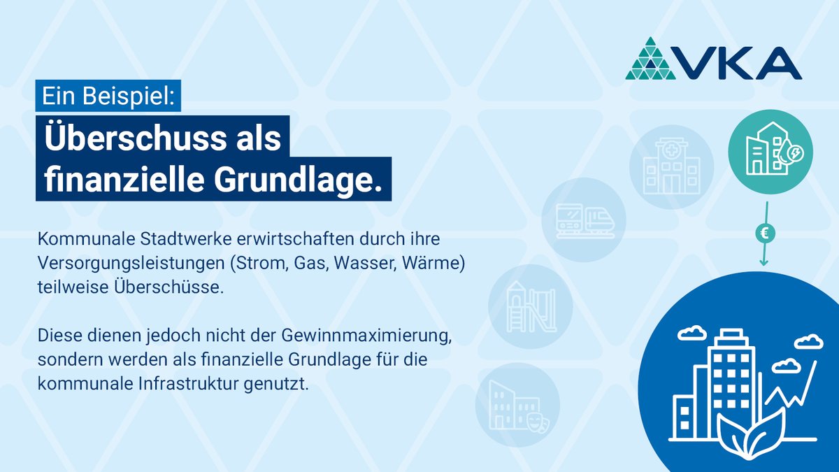 Vereinigung der kommunalen Arbeitgeberverbände VKA tweet media