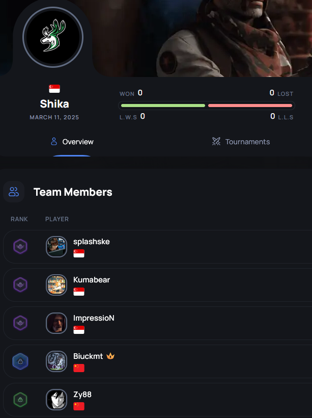 ImpressioNgg's tweet photo. Giving it another go in pro CS with Shika feat. @splashske &amp; @Kumabreadcsgo 

Life has been awfully weird in the past quarter, with a sudden surge of issues on both a personal and professional level especially with health.

Gonna give it my best in this second-chance endeavor! https://t.co/1kGXUAKQfX