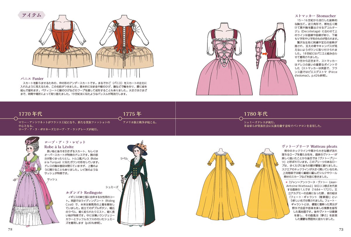 3月21日発売！】 『イラストでたどる 西洋ファッション年表