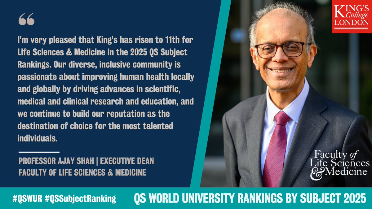 King's Faculty of Life Sciences & Medicine (@kingsmedicine) on Twitter photo We’re thrilled that <a href="/KingsCollegeLon/">King's College London</a> is now ranked number 11 for Life Sciences & Medicine in the <a href="/TopUnis/">QS Top Universities</a> 2025 rankings.
Professor Ajay Shah, Executive Dean, Faculty of Life Sciences & Medicine comments below ⬇️
#QSWUR #SubjectRankings #highereducation We’re thrilled that <a href="/KingsCollegeLon/">King's College London</a> is now ranked number 11 for Life Sciences & Medicine in the <a href="/TopUnis/">QS Top Universities</a> 2025 rankings.
Professor Ajay Shah, Executive Dean, Faculty of Life Sciences & Medicine comments below ⬇️
#QSWUR #SubjectRankings #highereducation