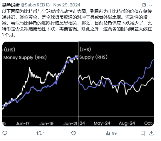 微叁投研 tweet media