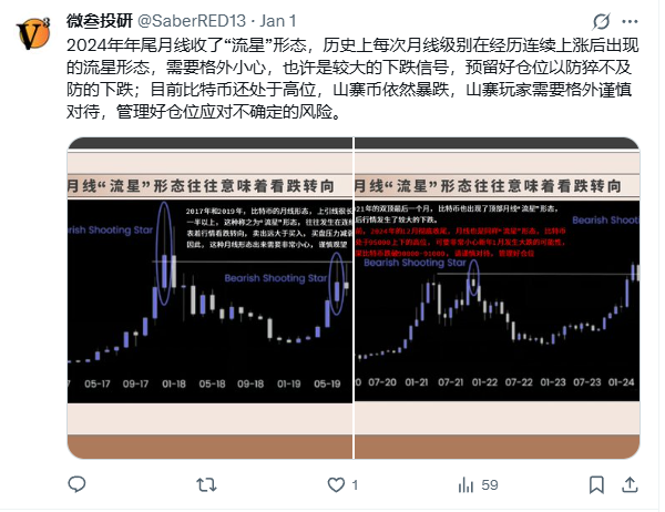 微叁投研 tweet media