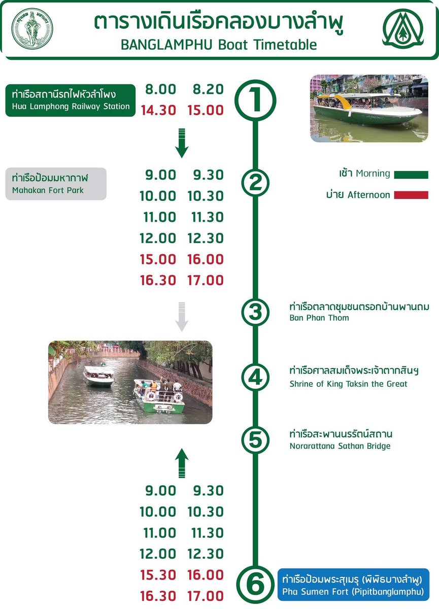 Thai Boat Guide tweet media