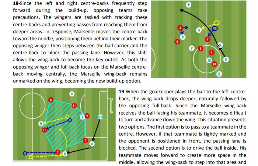 Genius Manager (@manager_genius) on Twitter photo Detailed FREE report about Build-up Play Patterns of Marseille - (11 pages, 40 points)
Tactical approaches, what opponents should and shouldn't do, Marseille's counter-solutions, and more
•3500+ words
Send me a message to get the FULL report
Please RT and Like
<a href="/TacticalPad/">TacticalPad®</a> Detailed FREE report about Build-up Play Patterns of Marseille - (11 pages, 40 points)
Tactical approaches, what opponents should and shouldn't do, Marseille's counter-solutions, and more
•3500+ words
Send me a message to get the FULL report
Please RT and Like
<a href="/TacticalPad/">TacticalPad®</a>