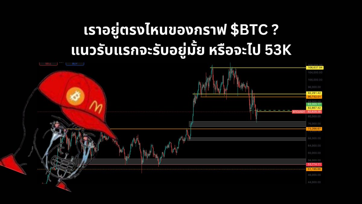 Sun 🌊 ⚔️ tweet media