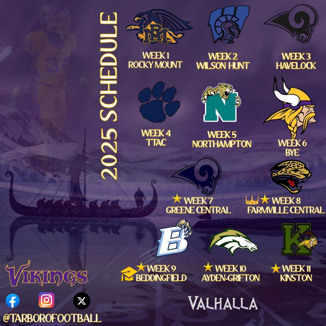 2025 Season Schedule.  Once the NCHSAA releases our start date.  We will add dates to the weeks.