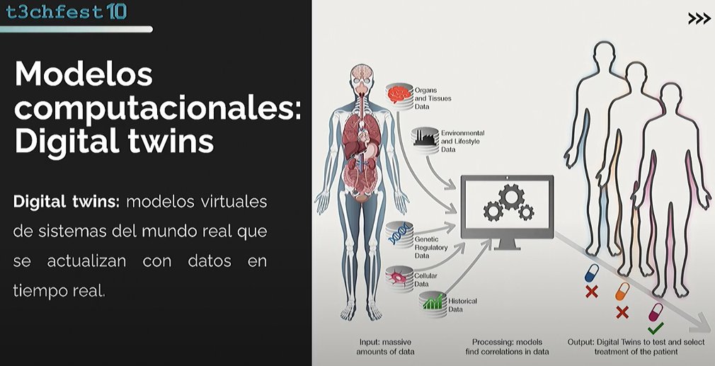 Los gemelos digitales, una revolución en el mundo de la #Medicina !  Se podrá probar tratamiento en el entorno de pruebas antes de llevarlo a producción 😜
Gracias <a href="/ClaraGomezCruz_/">Clara Gómez</a> por tu charla en #t3chfest10,  qué emocionante lo que está por llegar!
<a href="/T3chFest/">T3chFest</a>  #health