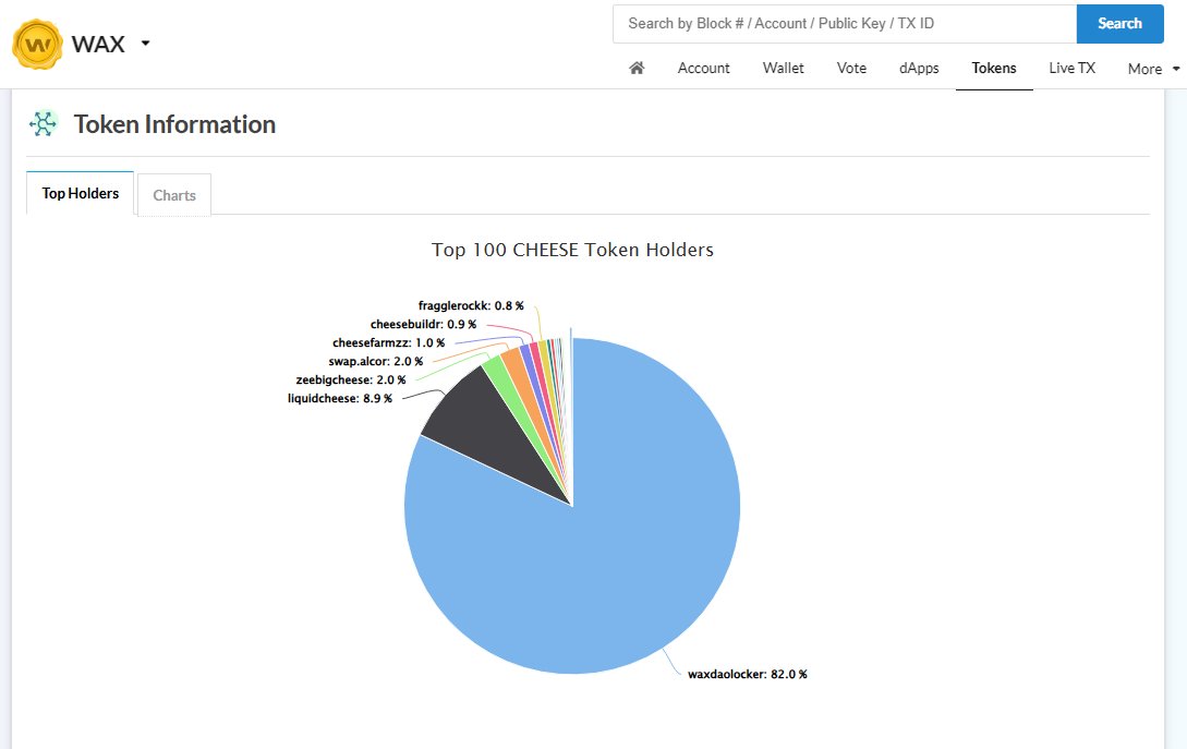 Utilising <a href="/waxdao_io/">WaxDAO</a> token locker $CHEESE team just locked 17.22 million $CHEESE 82% of supply as promised🔥now scheduled to unlock and be distributed to the <a href="/WAX_io/">WAX</a>  community in the form of airdrops, promotions and LP rewards over the next 11 yrs as per the Maturity schedule