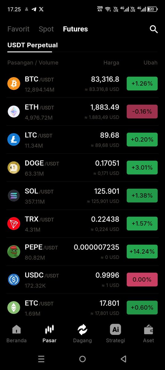 YansXtc's tweet photo. Ubur-ubur ikan lele, BTC mulai nanjak leee📈
Strategi AI LONG/Naik di KeepBit auto cuan dongg💸🥵

#KeepBitExchange #InvestasiCrypto #TradingMudah #AITrading #KeepBitPro #PlatformTrading #AplikasiExchangeCrypto #Bitcoin #Etherium #PerdaganganGlobal #TeknologiAi #BelajarTrading https://t.co/WbmDnRUojM