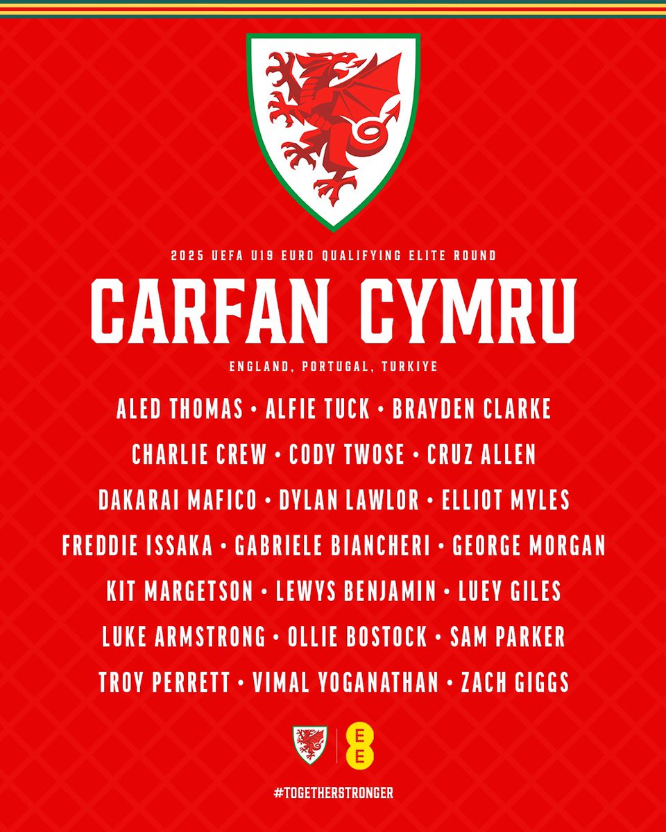 CARFAN D19 CYMRU 🏴󠁧󠁢󠁷󠁬󠁳󠁿

The squad for the #U19EURO Elite Round 💪