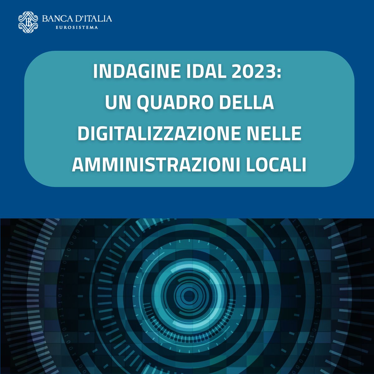 bancaditalia's tweet image. 📊 Nel 2023 la Banca d'Italia ha condotto un'#indagine sul tema della #digitalizzazione delle #AmministrazioniLocali (IDAL) in Italia

✅A digitalizzarsi maggiormente sono stati i #servizi rivolti a regioni, comuni di grandi dimensione e #imprese. Risultano invece più in