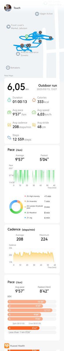 Hlabios's tweet image. Day 8/31
100 Sit Ups
70 Push Ups
40 Squad
7.2km Treadmill Reading