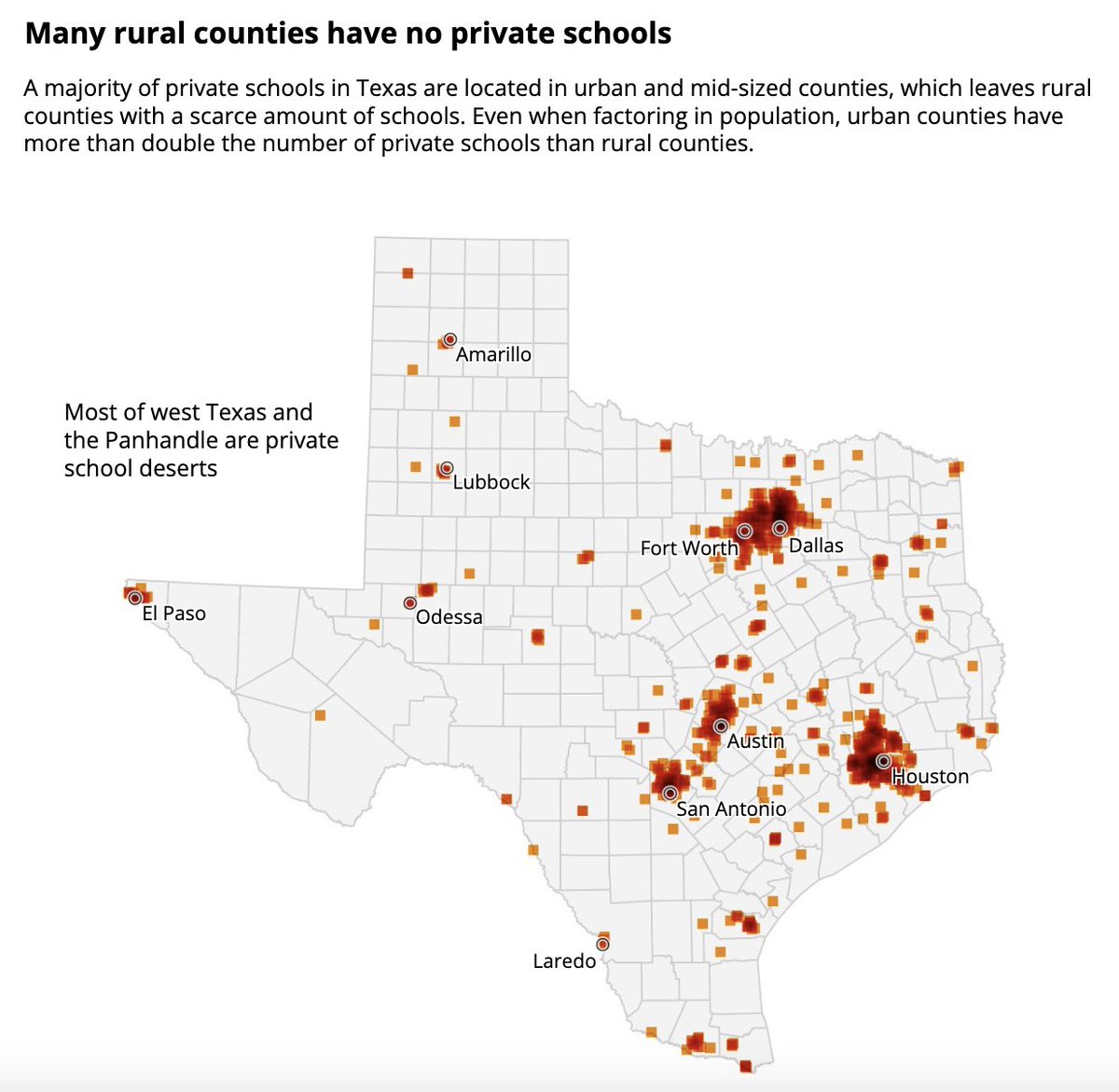 What makes vouchers in TX so ridiculous is that when you look at the distribution of private schools across the state, you immediately understand who benefits. The wealthy, more urban counties. #txlege