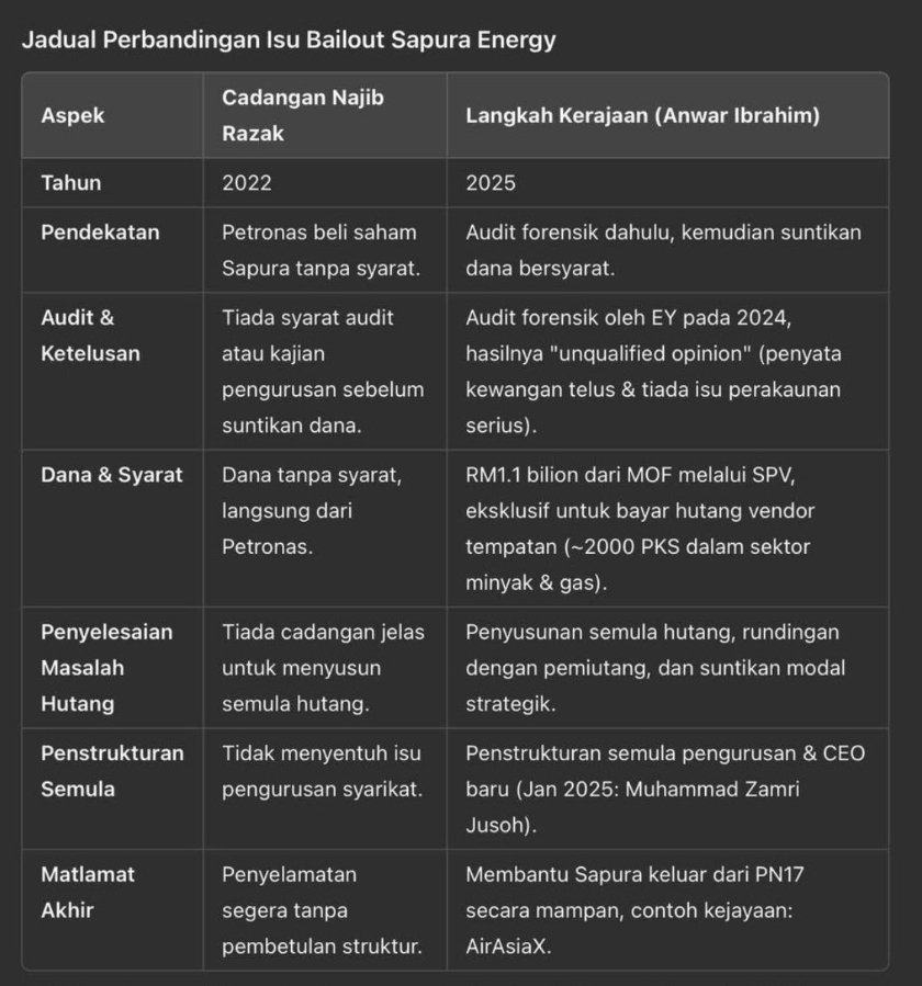 zekaiman's tweet photo. @wanfayhsal ❌️tau⁉️ ambik tau &amp; baca, itu pun kalu faham laaaa...hanat🤬⁉️ https://t.co/ylVWdpbHEQ