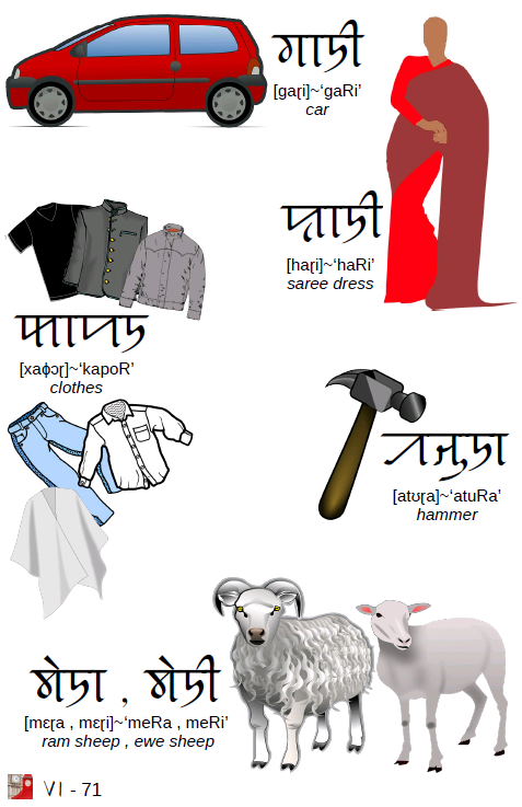 SylhetiProject's tweet photo. Download free copy at
https://t.co/Jzpkqb6PVJ
Full of vocabulary with images and more!
See https://t.co/DuQ4pH6PNy
#siloti #syolti #sylhoti #Sylheti #ꠍꠤꠟꠐꠤ #ছিলটি #silotinagri #sylotinagri #sylhotinagri #SylhetiNagri #ꠍꠤꠟꠐꠤꠘꠣꠉꠞꠤ #ছিলটিনাগরি https://t.co/cdisMC9Z4R