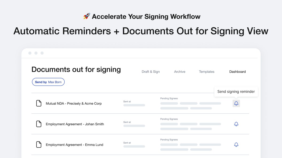 Precisely, Contracts automated tweet media