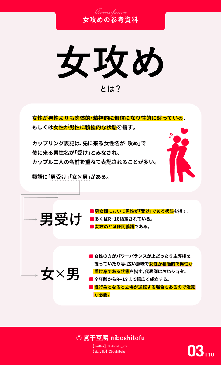 女攻白書💄女性向け女攻め作品情報サイト (@I_onnnazeme999) / Posts / X