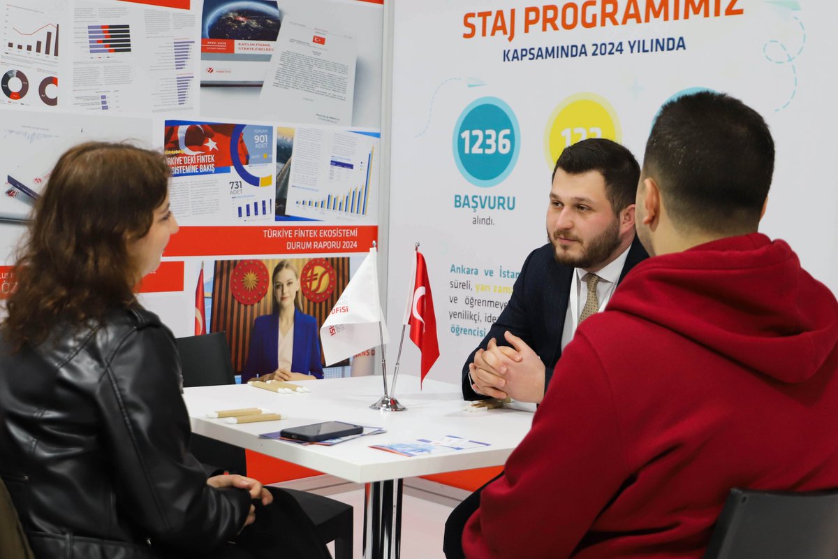 İletişim Başkanlığı tarafından 13-14 Mart tarihlerinde Ümraniye Belediyesi Sergi ve Fuar Merkezi'nde düzenlenen Devlet Teşvikleri Tanıtım Günleri'nde yer alan standımızda genç konuklarımız ile bir araya geliyoruz. Projelerimiz hakkında bilgilendirmelerde bulunurken kendilerinin