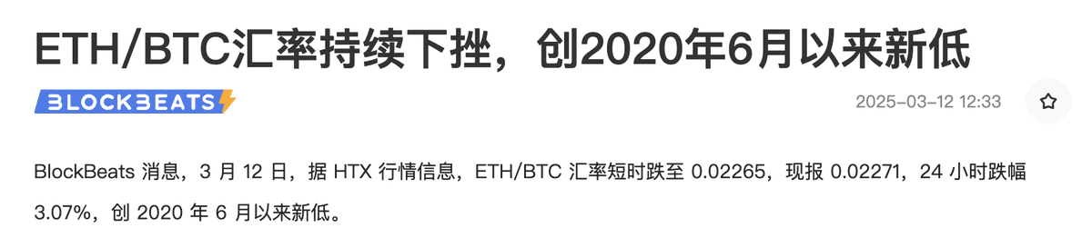 ai_9684xtpa's tweet photo. 5/ 更新：嗷好像明白了，大佬这是在 Hyperliquid 做多 ETH/BTC 汇率是吧

今天刚报道说 ETH/BTC 汇率短时跌至 0.0228，创 2020 年 6 月以来新低

这样解释的话好像就说得通了，Hyperliquid ETH 多单和 BTC 空单的金额也是大致吻合的，而 GMX 是单边做多了 ETH