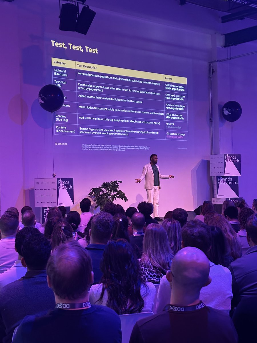 Test. Test. Test. How to master SEO in high competitive &amp; rapid changing industries with Dinesh Sivapragsam
#seo #fos25