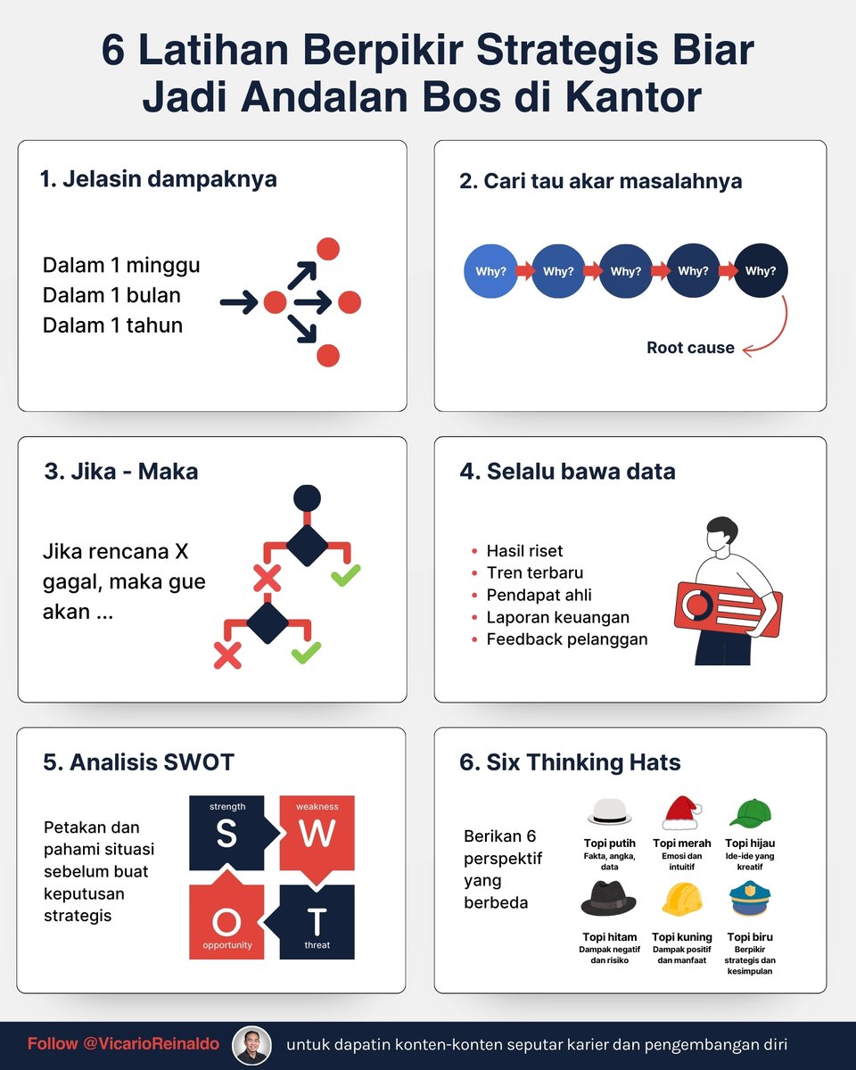 Gimana caranya jadi tangan kanan atasan?

Salah satunya adalah punya kemampuan berpikir strategis

Caranya bisa dengan melatih kebiasaan ini ketika bekerja

Yuk kita bahas satu satu