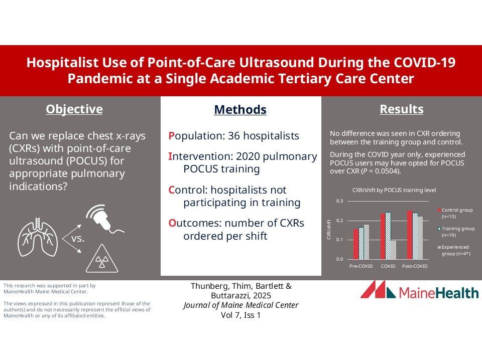 Journal of Maine Medical Center (@journalmmc) on Twitter photo Recent publication! #Hospitalist Use of #Point-of-Care #Ultrasound During #COVID-19 Pandemic. No differences were noted in chest X-ray ordering between trained and control groups. buff.ly/SRJ1iz9 <a href="/MaineHealth/">MaineHealth</a> <a href="/TuftsMedSchool/">Tufts School of Medicine</a> #MHMedEd #MedEd
#Maine Recent publication! #Hospitalist Use of #Point-of-Care #Ultrasound During #COVID-19 Pandemic. No differences were noted in chest X-ray ordering between trained and control groups. buff.ly/SRJ1iz9 <a href="/MaineHealth/">MaineHealth</a> <a href="/TuftsMedSchool/">Tufts School of Medicine</a> #MHMedEd #MedEd
#Maine