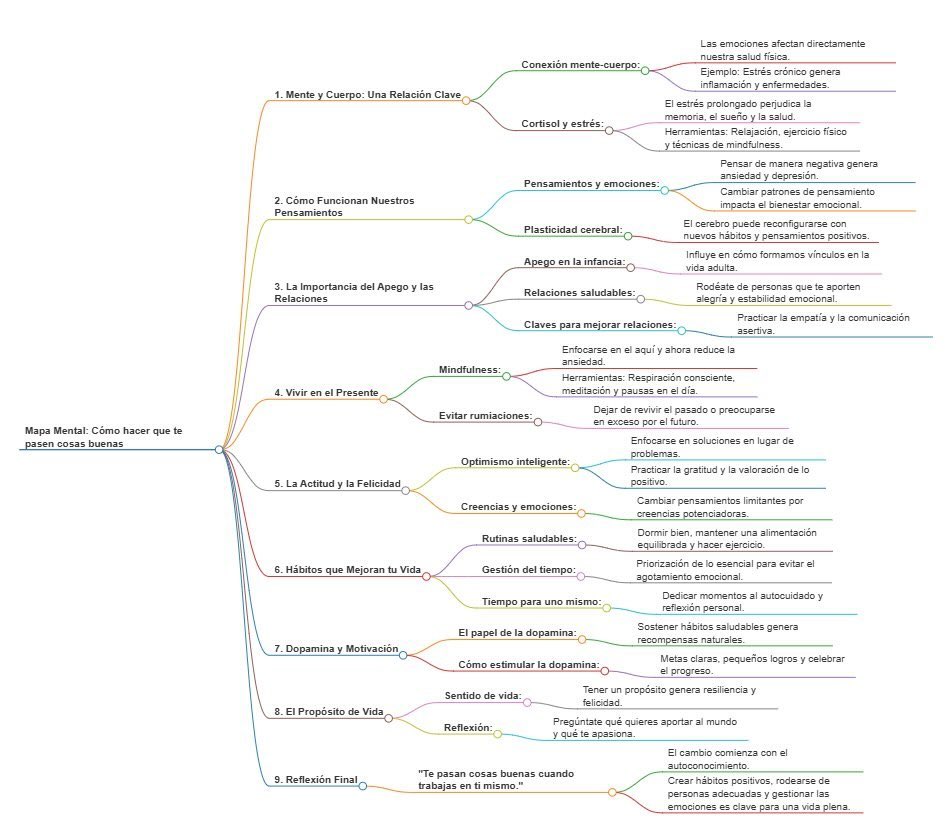 💡 Las cosas buenas no llegan por casualidad. Tu mente es clave: si entrenas tu enfoque, verás oportunidades. 👇 #neurociencia