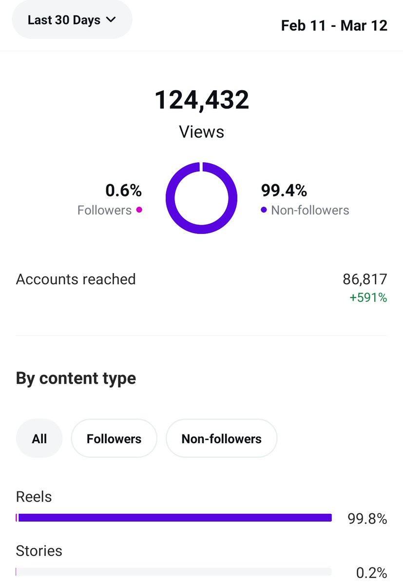 Andrei 🧙‍♂️ tweet media