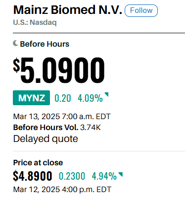 jijakaha's tweet photo. $MYNZ 

Bull roar incoming… don’t be caught outside 💥

$KSS $NVO $RHM.DE $HRL #zelena #shailenzo #BBMzansi $TSLA #ONEPIECE1136 #ChumVeer https://t.co/cCvWcp4box