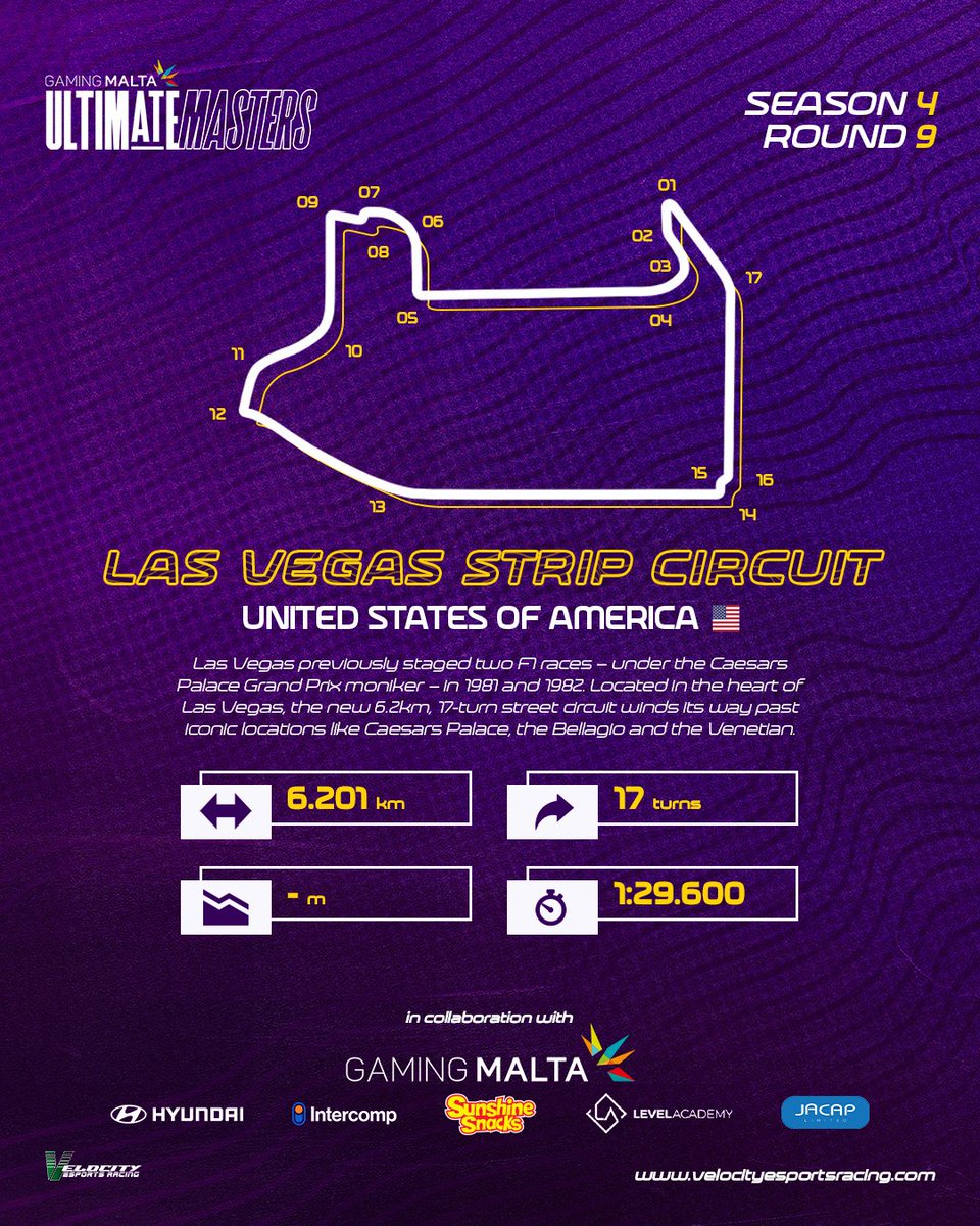 Velocity Ultimate Masters (@v_umf1) on Twitter photo Here's all you need to know about the ๐๐ฎ๐ ๐ฉ๐ฒ๐ด๐ฎ๐ ๐ฆ๐๐ฟ๐ถ๐ฝ ๐๐ถ๐ฟ๐ฐ๐๐ถ๐, the track that we'll be racing in the ๐ฝ๐ฒ๐ป๐๐น๐๐ถ๐บ๐ฎ๐๐ฒ ๐ฟ๐ผ๐๐ป๐ฑ ๐ผ๐ณ ๐๐ต๐ฒ <a href="/gamingmalta/">GamingMalta Foundation</a> ๐จ๐น๐๐ถ๐บ๐ฎ๐๐ฒ ๐ ๐ฎ๐๐๐ฒ๐ฟ๐ today!
See you all on track! Here's all you need to know about the ๐๐ฎ๐ ๐ฉ๐ฒ๐ด๐ฎ๐ ๐ฆ๐๐ฟ๐ถ๐ฝ ๐๐ถ๐ฟ๐ฐ๐๐ถ๐, the track that we'll be racing in the ๐ฝ๐ฒ๐ป๐๐น๐๐ถ๐บ๐ฎ๐๐ฒ ๐ฟ๐ผ๐๐ป๐ฑ ๐ผ๐ณ ๐๐ต๐ฒ <a href="/gamingmalta/">GamingMalta Foundation</a> ๐จ๐น๐๐ถ๐บ๐ฎ๐๐ฒ ๐ ๐ฎ๐๐๐ฒ๐ฟ๐ today!
See you all on track!