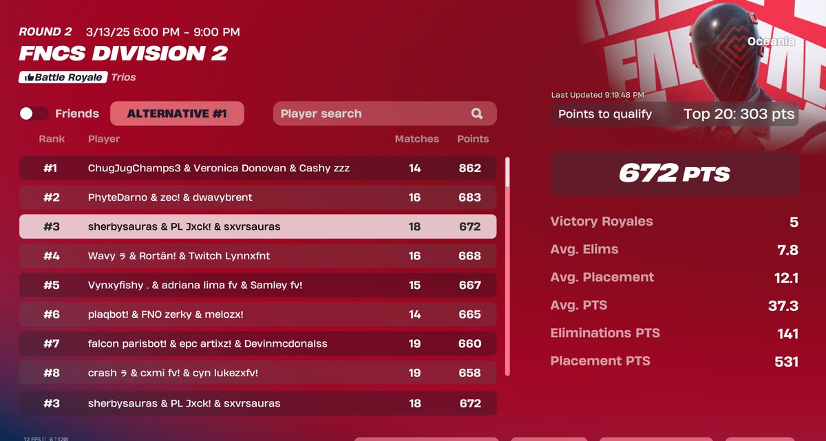 🥉 Div 2 Alternative LFG DIV 1 <a href="/Sherflopper/">Sherby</a> @sxvrsfnbr