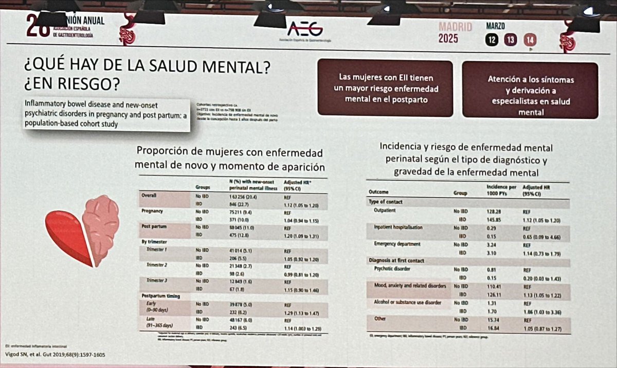 Es un placer escuchar a <a href="/MartaCalvo12/">Marta Calvo Moya</a> hablar sobre concepción, embarazo y postparto

Gracias Marta por tu sensibilidad y fantástica labor

<a href="/aegastro/">Aegastro</a> <a href="/geteccu/">GETECCU</a>