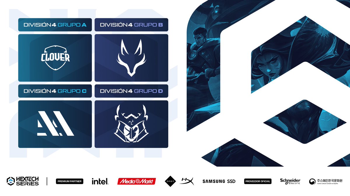 Circuito Tormenta (@somoslatormenta) on Twitter photo ¡Ya conocemos a los ganadores de la División 4 de las #HextechSeriesLOL!
Felicidades a:
⚡Grupo A - <a href="/teamclover_ec/">Official Account | Clover</a>
⚡Grupo B - <a href="/skyfox_esports/">Skyfox Esports</a>
⚡Grupo C - <a href="/AcademiaAdgus/">Academia Adgus</a>
⚡Grupo D - <a href="/budo_koryu/">Koryū Budō</a>
Consulta los campeones del Período 1 del Split 2 en:
🖥️circuitotormenta.riotgames.com/news/ganadores… ¡Ya conocemos a los ganadores de la División 4 de las #HextechSeriesLOL!
Felicidades a:
⚡Grupo A - <a href="/teamclover_ec/">Official Account | Clover</a>
⚡Grupo B - <a href="/skyfox_esports/">Skyfox Esports</a>
⚡Grupo C - <a href="/AcademiaAdgus/">Academia Adgus</a>
⚡Grupo D - <a href="/budo_koryu/">Koryū Budō</a>
Consulta los campeones del Período 1 del Split 2 en:
🖥️circuitotormenta.riotgames.com/news/ganadores…