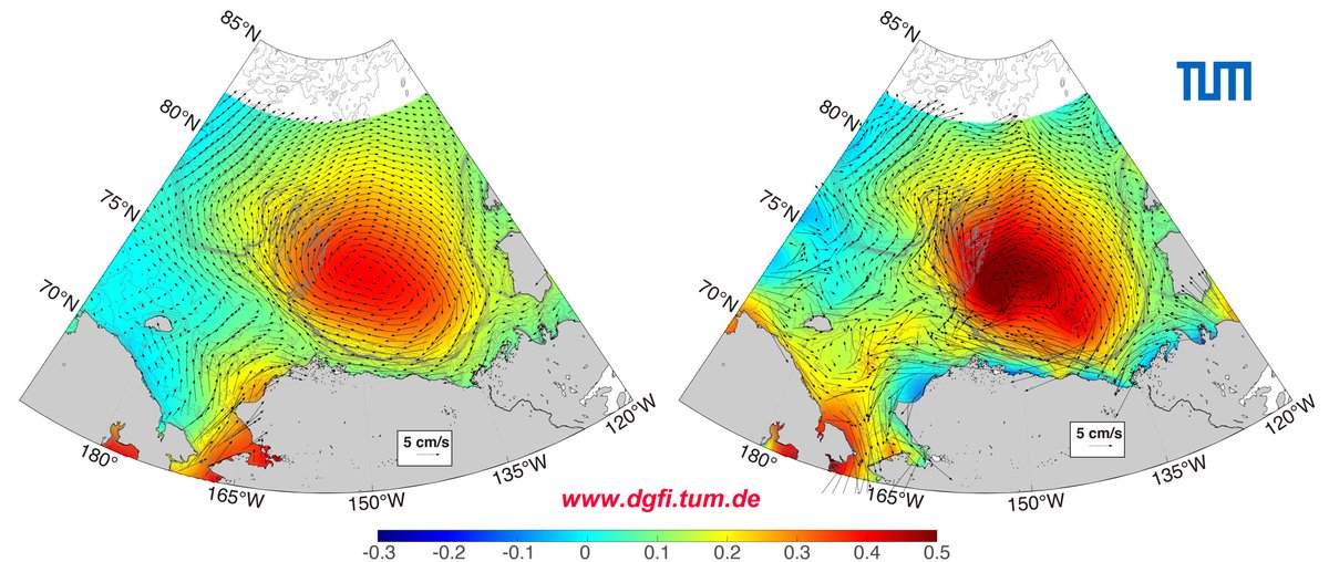 Bering Strait reversals of northward flow &amp; Chukchi Sea circulation observed by satellite #altimetry: Reprocessed high-resolution dataset (10 days/8 km) enables to analyze their spatiotemporal development, variability and driving forces. OceanDyn, link.springer.com/article/10.100…
#geodesy