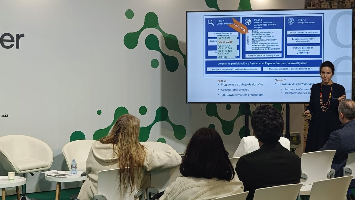trade_andalucia's tweet image. 🔹Interesantes oportunidades de financiación dentro del #Cluster2 de @HorizonteEuropa para proyectos innovadores que giren en torno al #patrimoniocultural, artes e #industriascreativas y culturales como motores del desarrollo y la innovación sostenible 👇

(Dentro 🧵)