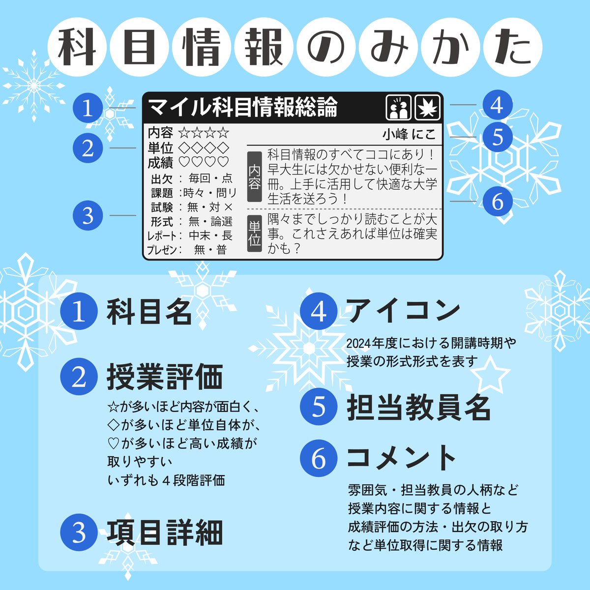 科目情報のみかた】 もうすぐ一次登録が始まる……。とお悩みの早大生も