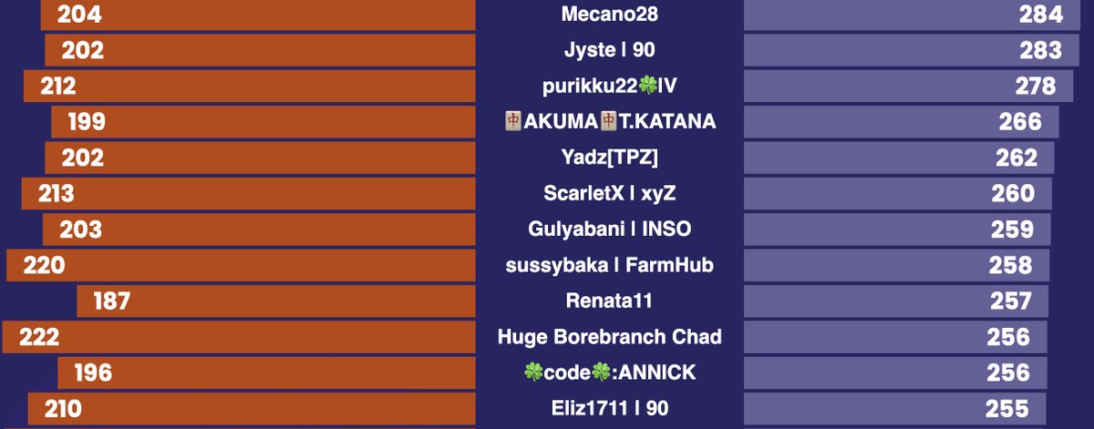 purikku22. ron tweet media