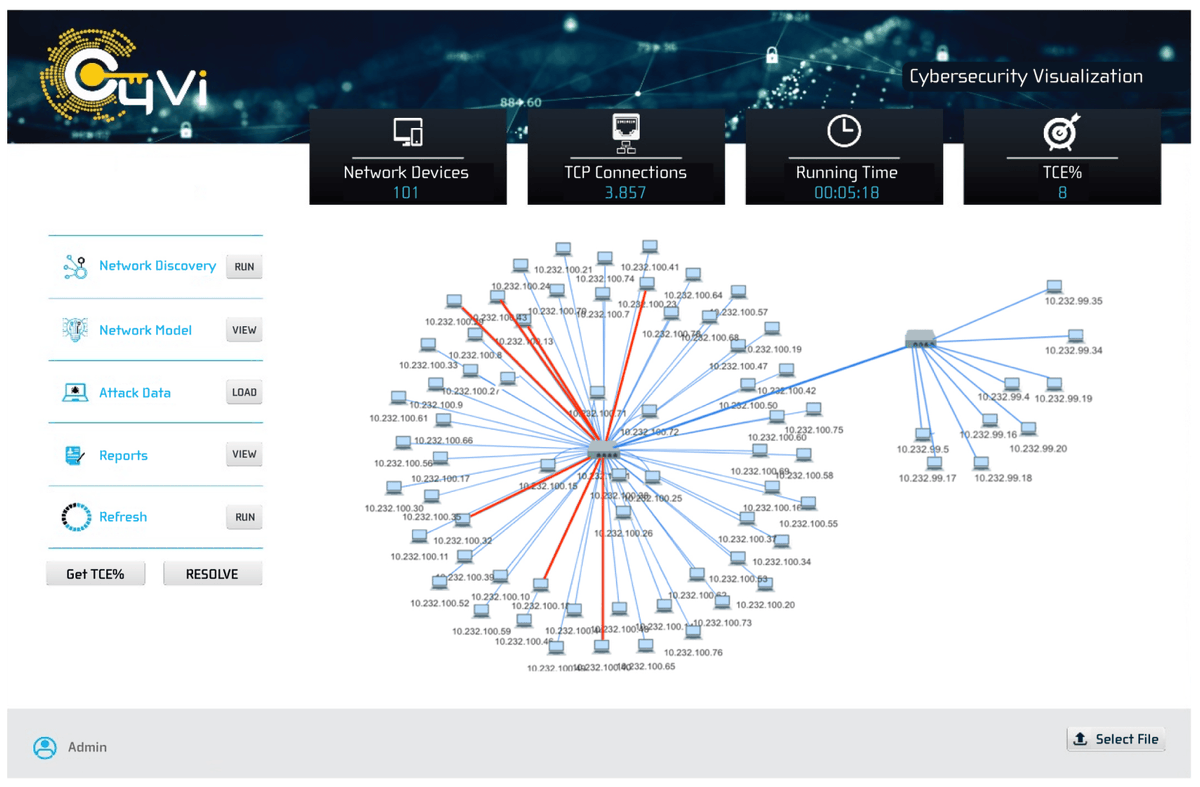 JCP_MDPI's tweet image. 📢 Data-Driven Network Anomaly Detection with Cyber Attack &amp;amp; Defense Visualization

📊 3,633 views &amp;amp; 779 downloads

📖 Read more: mdpi.com/2624-800X/4/2/…

@ComSciMath_Mdpi #AnomalyDetection #DataAnalytics #CyberVisualization