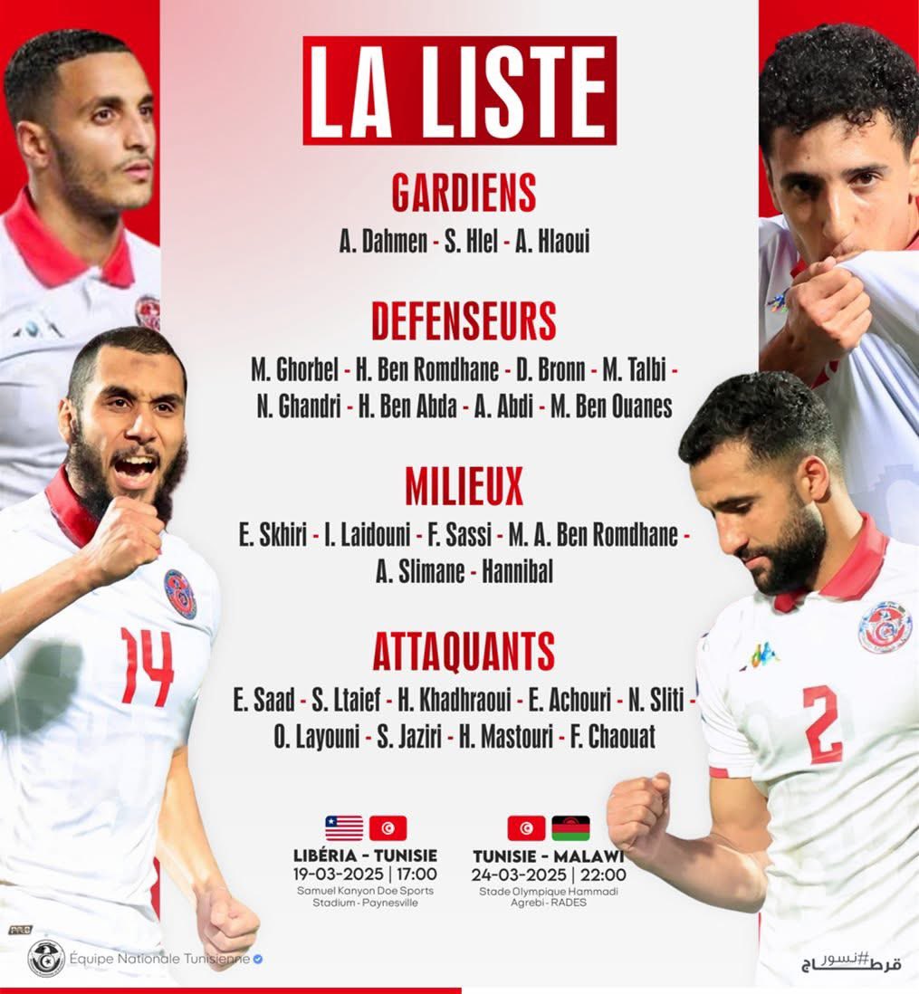 🇹🇳 OFFICIEL — LA LISTE DES CONVOQUÉS 

Voici les joueurs retenus pour représenter nos couleurs lors des deux prochaines rencontres.

#AiglesDeCarthage