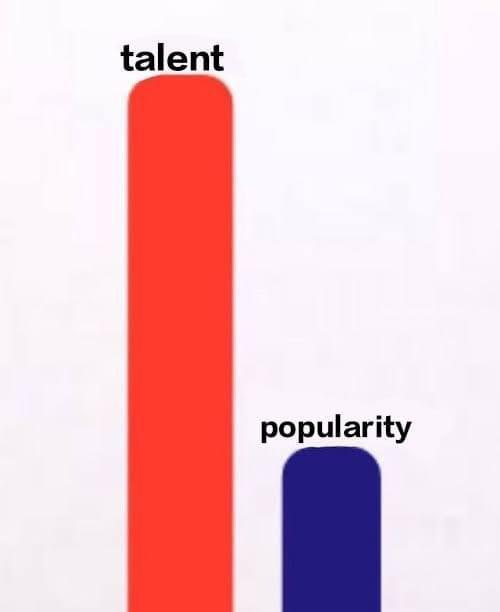 StreamElements tweet media