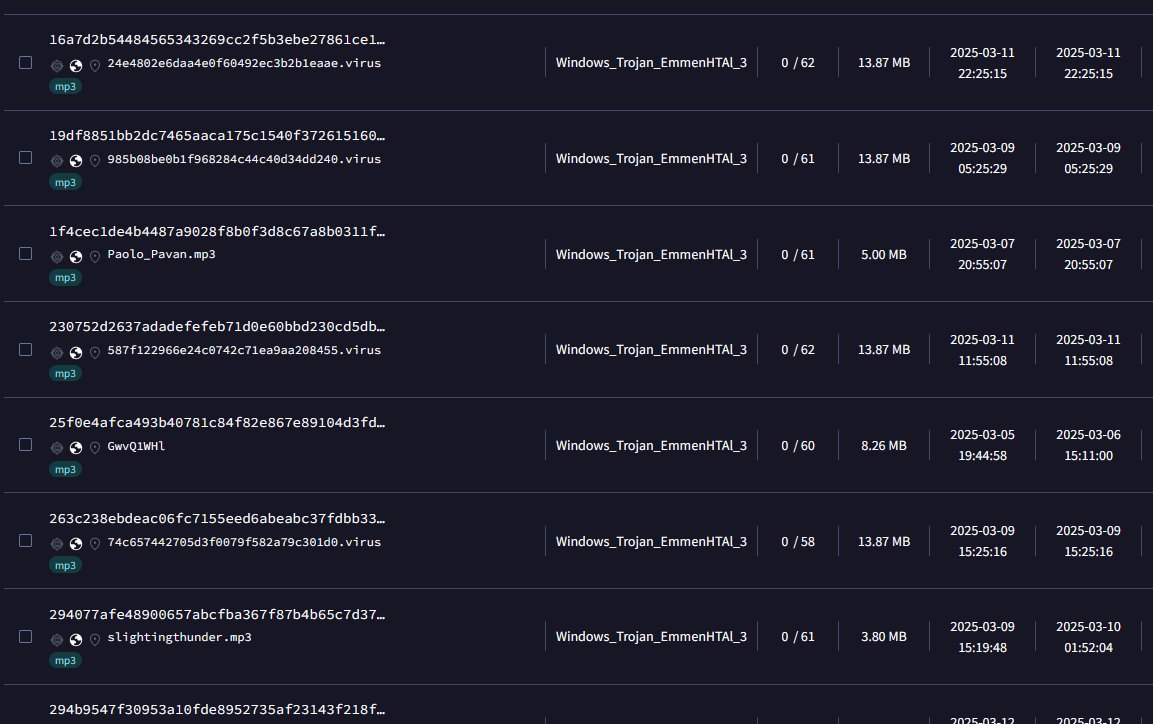 🆕New version of #Emmenhtal loader actively distributed worldwide since early March, leading to #Lumma or #Rhadamanthys stealers.
Very low AV detection on VT for now. 
Similarly to V2, Emmenhtal V3 masquerades as #mp3 or #mp4 files, including relaxation songs.🧘‍♀️